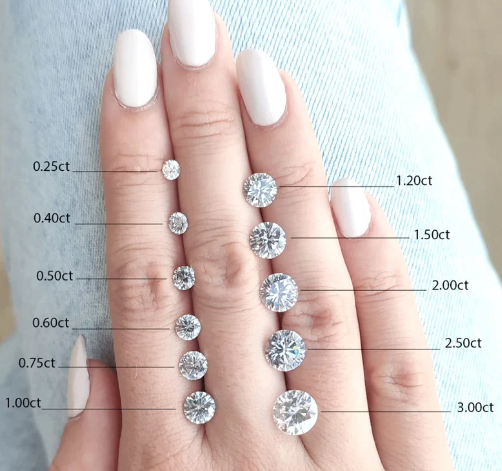 1 CT - Anillo Solitario Corte Marquesa