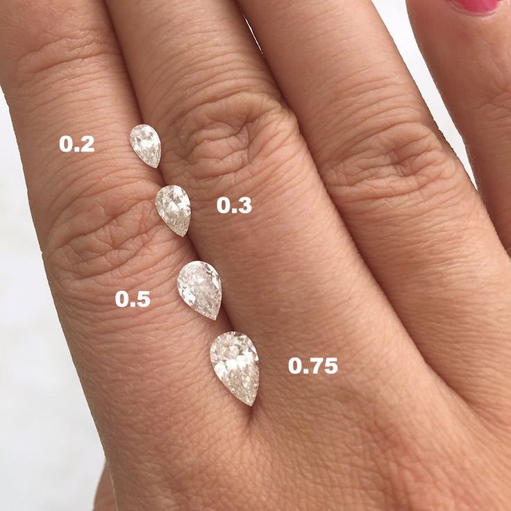 1 CT - Anillo Solitario Corte Pera